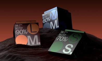 紙質(zhì)包裝有哪些類型？